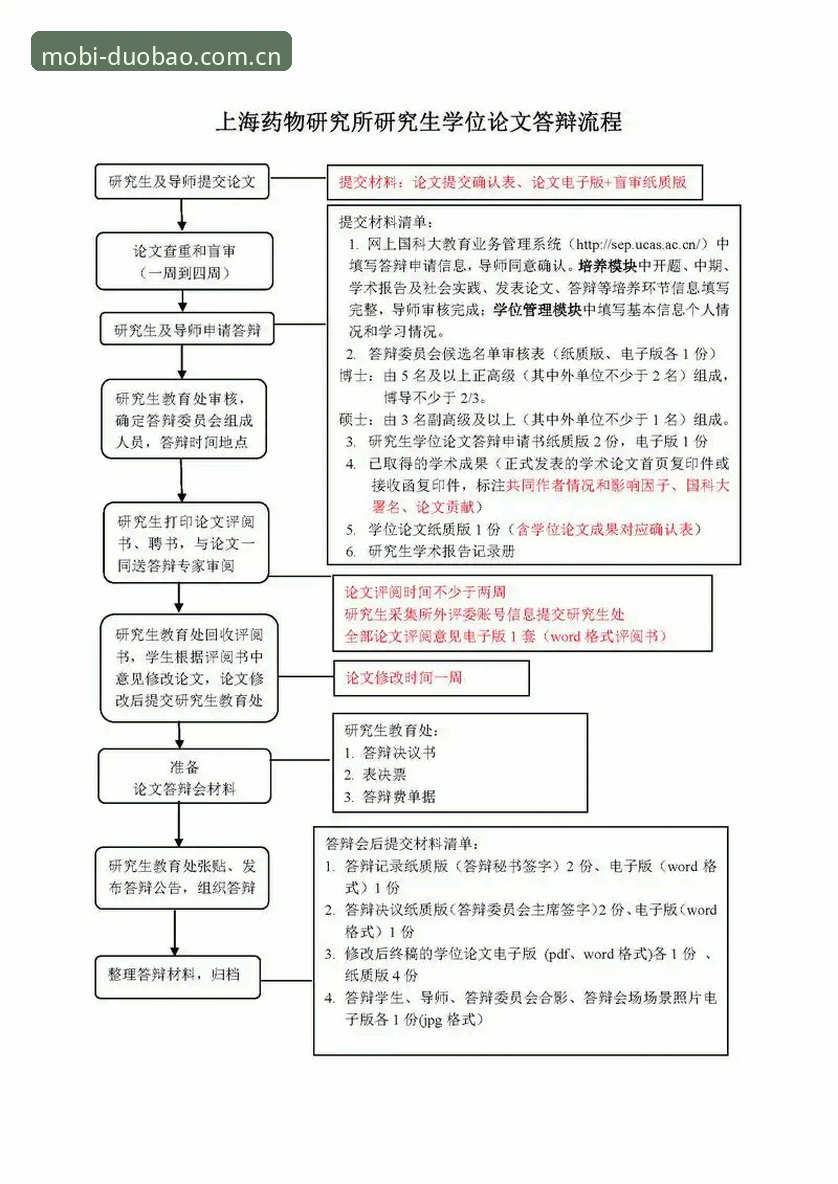 多宝体育注册 多宝体育注册流程全面解析:从新手到高手的详细操作指南